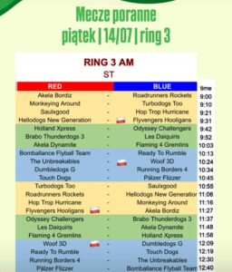 European Flyball Championships [BE] - Związek Sportu Flyball